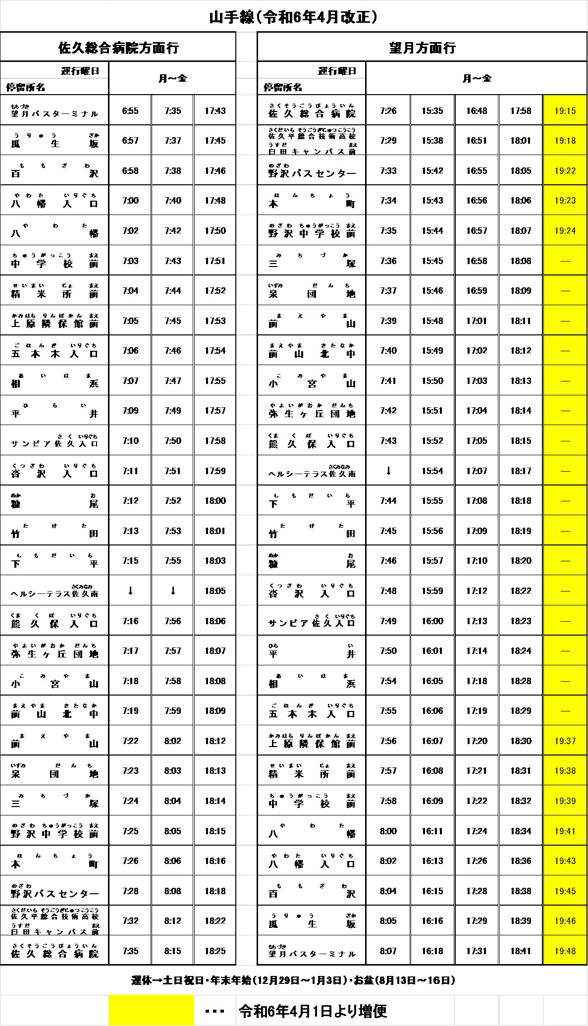 令和6年4月1日 路線バスの時刻改正につきまして – 千曲バス株式会社